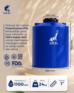 Tandon air dengan sni
